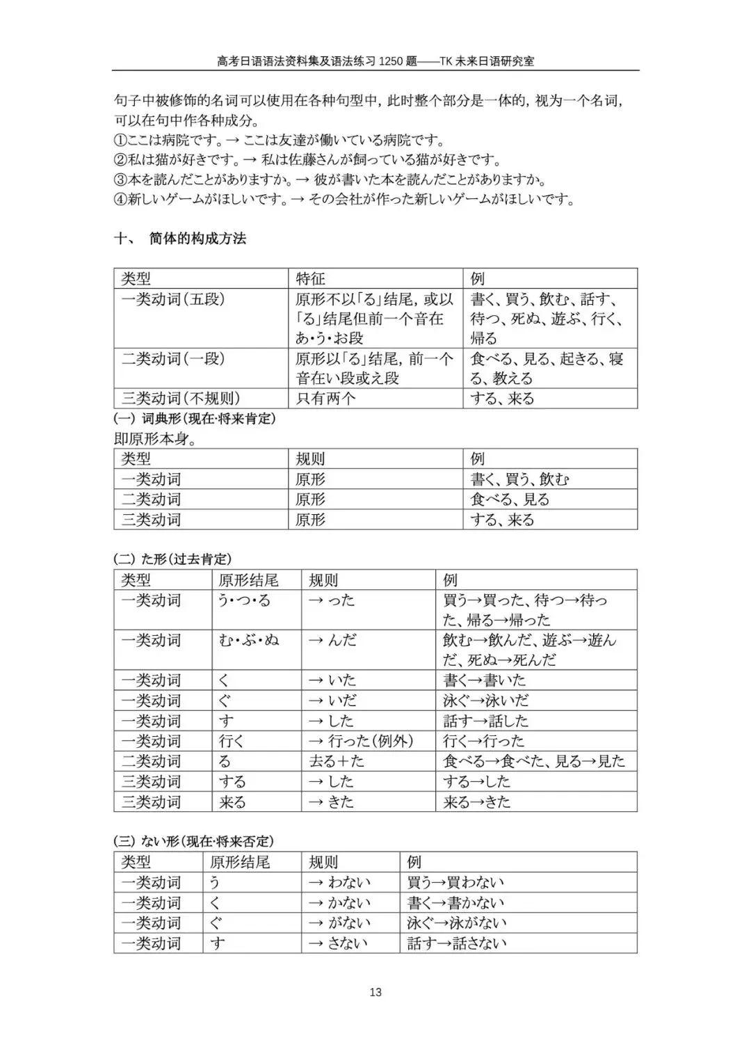 新书内部预购|高考日语语法资料集及语法练习1250题-第6张图片-四季读书网 新书内部预购|高考日语语法资料集及语法练习1250题-第6张图片-四季读书网