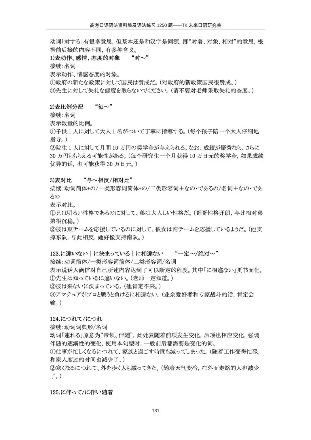 新书内部预购|高考日语语法资料集及语法练习1250题-第22张图片-四季读书网 新书内部预购|高考日语语法资料集及语法练习1250题-第22张图片-四季读书网