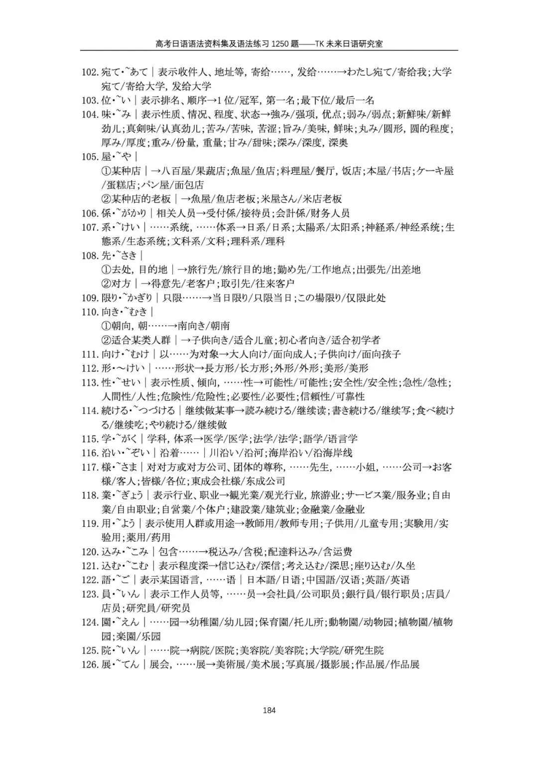 新书内部预购|高考日语语法资料集及语法练习1250题-第27张图片-四季读书网 新书内部预购|高考日语语法资料集及语法练习1250题-第27张图片-四季读书网