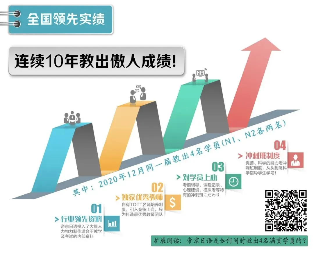 新书内部预购|高考日语语法资料集及语法练习1250题-第51张图片-四季读书网 新书内部预购|高考日语语法资料集及语法练习1250题-第51张图片-四季读书网
