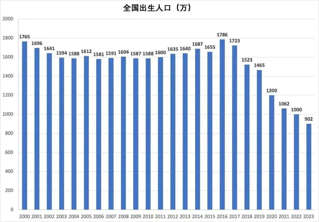 用大白话解读DSE课程!这条中考后升学的黄金赛道,我家孩子到底适不适合?-第4张图片-四季读书网 用大白话解读DSE课程!这条中考后升学的黄金赛道,我家孩子到底适不适合?-第4张图片-四季读书网