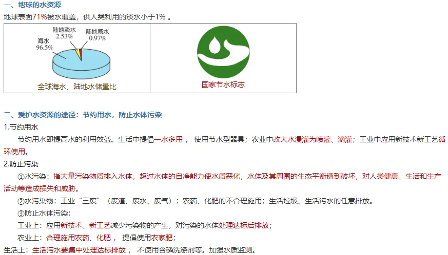 【聚能教育】备战2027中考化学每日速记知识点打卡专题6-第1张图片-四季读书网