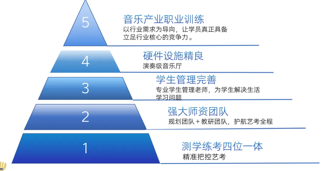河南2027高考报名政策解读-第35张图片-四季读书网