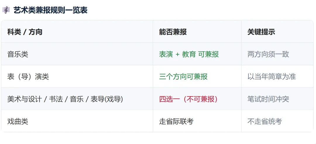 河南2027高考报名政策解读-第42张图片-四季读书网