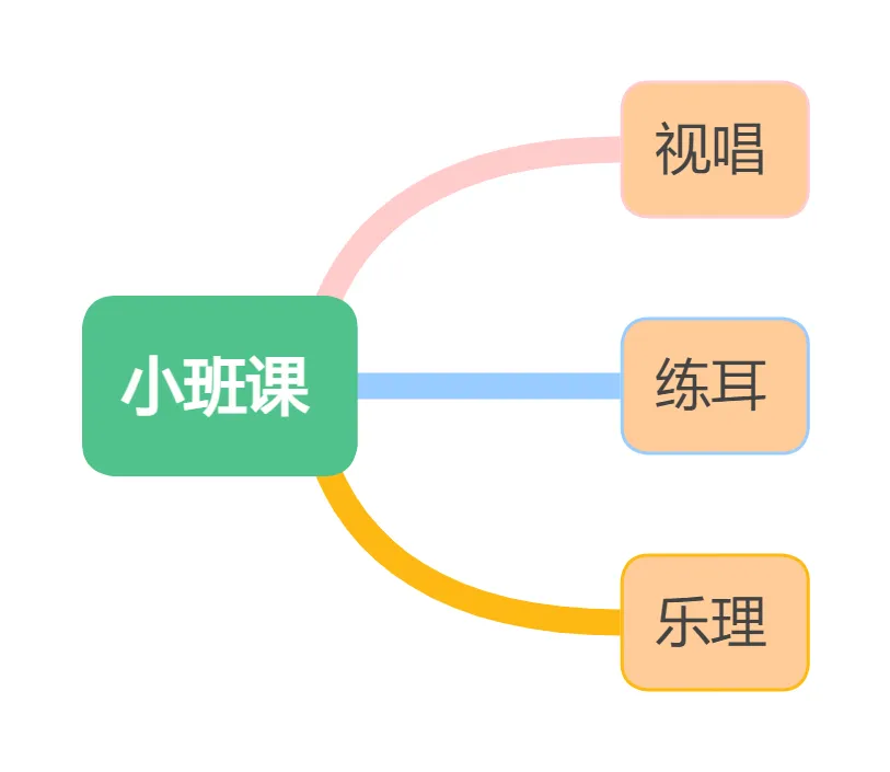 河南2027高考报名政策解读-第63张图片-四季读书网