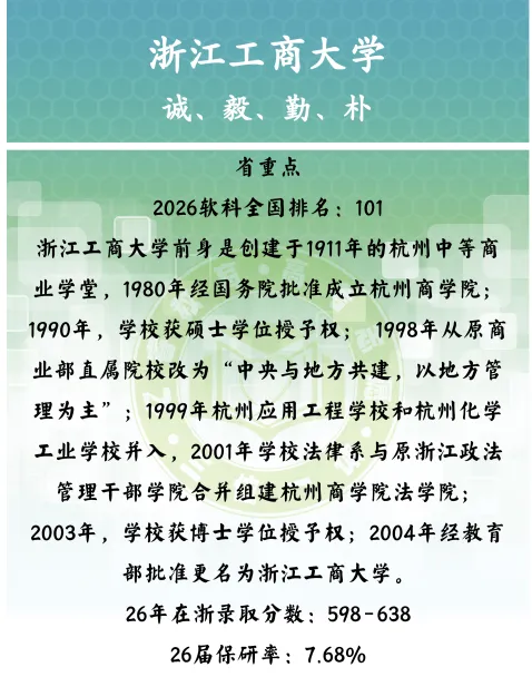 浙江高考统招 | 浙江工商大学2024-2026年录取分数线-第4张图片-四季读书网 浙江高考统招 | 浙江工商大学2024-2026年录取分数线-第4张图片-四季读书网