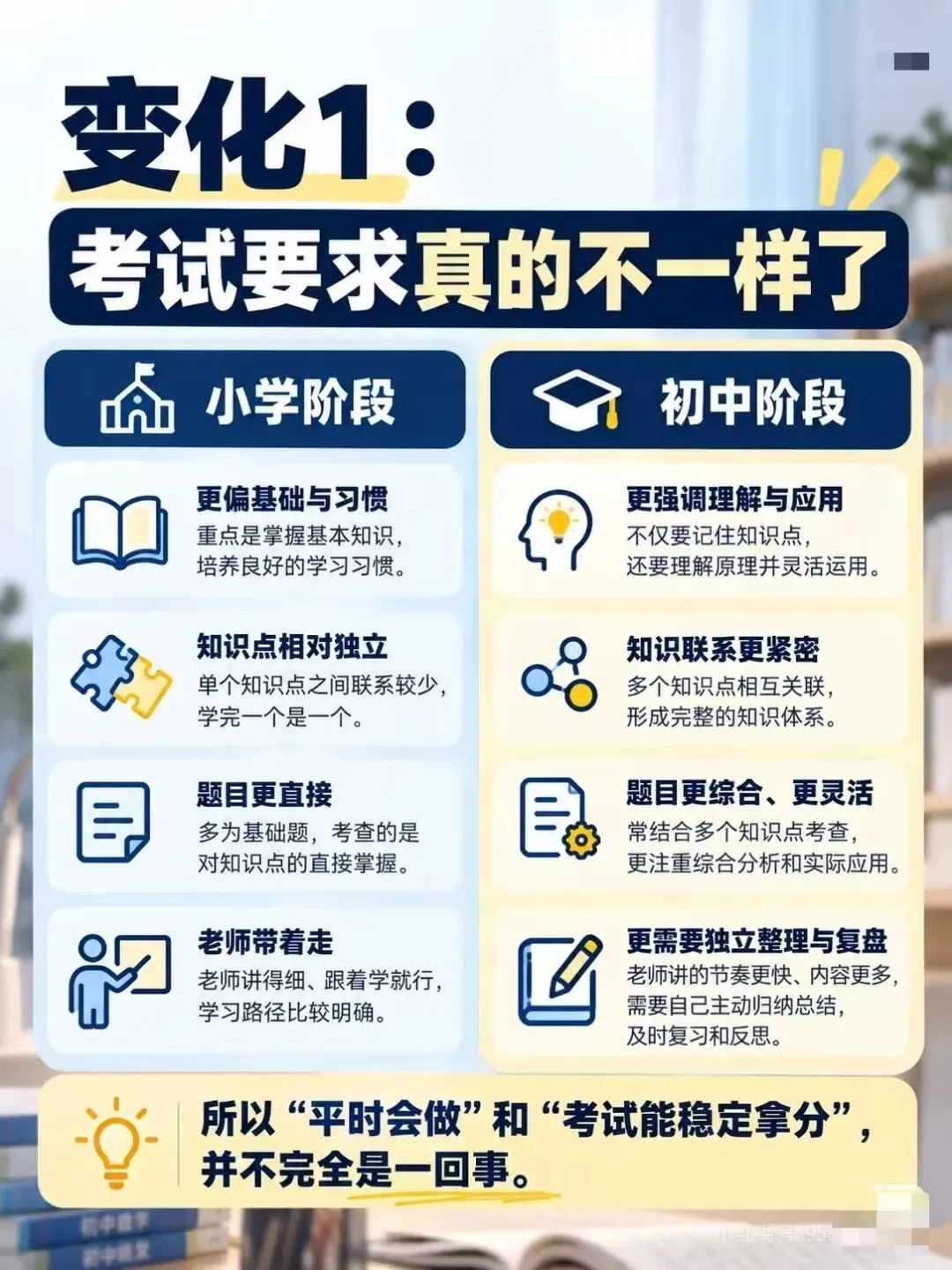 初一成绩断崖式下滑,多半是这3个原因(很多家长踩坑)-第2张图片-四季读书网