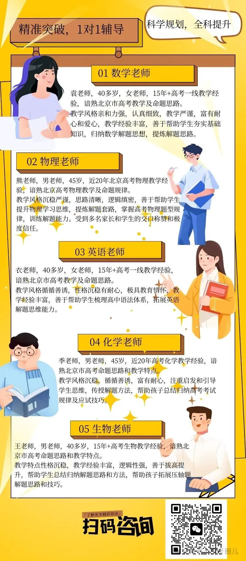 北京高考/高中/高三/高二/高一1对1全科辅导|15 年北京高考一对一辅导经验,海淀西城东城朝阳昌平通州等区高中一对一全科冲刺目标大学!-第15张图片-四季读书网 北京高考/高中/高三/高二/高一1对1全科辅导|15 年北京高考一对一辅导经验,海淀西城东城朝阳昌平通州等区高中一对一全科冲刺目标大学!-第15张图片-四季读书网
