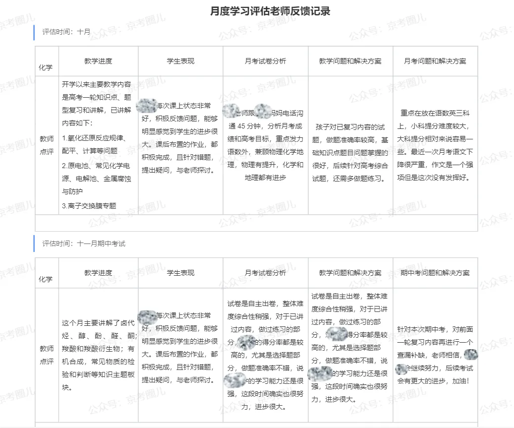 北京高考/高中/高三/高二/高一1对1全科辅导|15 年北京高考一对一辅导经验,海淀西城东城朝阳昌平通州等区高中一对一全科冲刺目标大学!-第17张图片-四季读书网 北京高考/高中/高三/高二/高一1对1全科辅导|15 年北京高考一对一辅导经验,海淀西城东城朝阳昌平通州等区高中一对一全科冲刺目标大学!-第17张图片-四季读书网