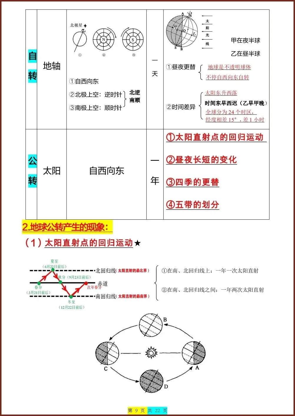初一新版教材七上地理全册重点梳理背读总结电子打印版!(2026 人教版)-第8张图片-四季读书网