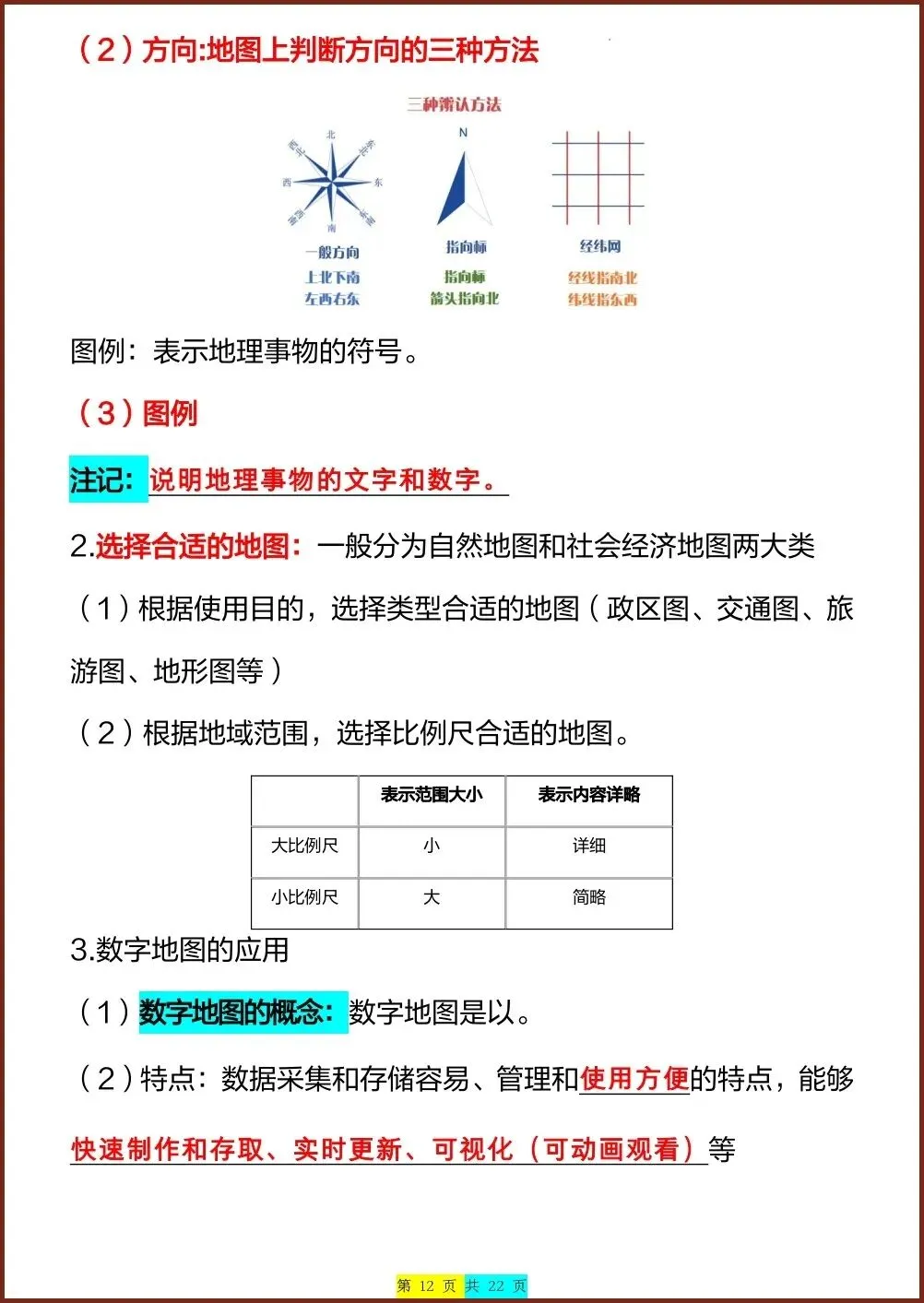 初一新版教材七上地理全册重点梳理背读总结电子打印版!(2026 人教版)-第10张图片-四季读书网