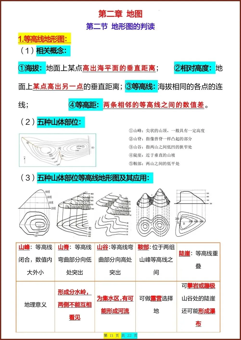 初一新版教材七上地理全册重点梳理背读总结电子打印版!(2026 人教版)-第11张图片-四季读书网