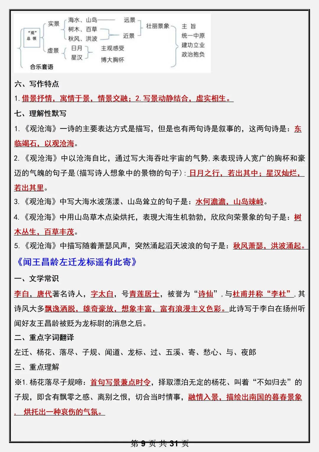 【初一】2026新版七年级上册语文全册必背基础知识考点总结,完整版可打印-第11张图片-四季读书网 【初一】2026新版七年级上册语文全册必背基础知识考点总结,完整版可打印-第11张图片-四季读书网