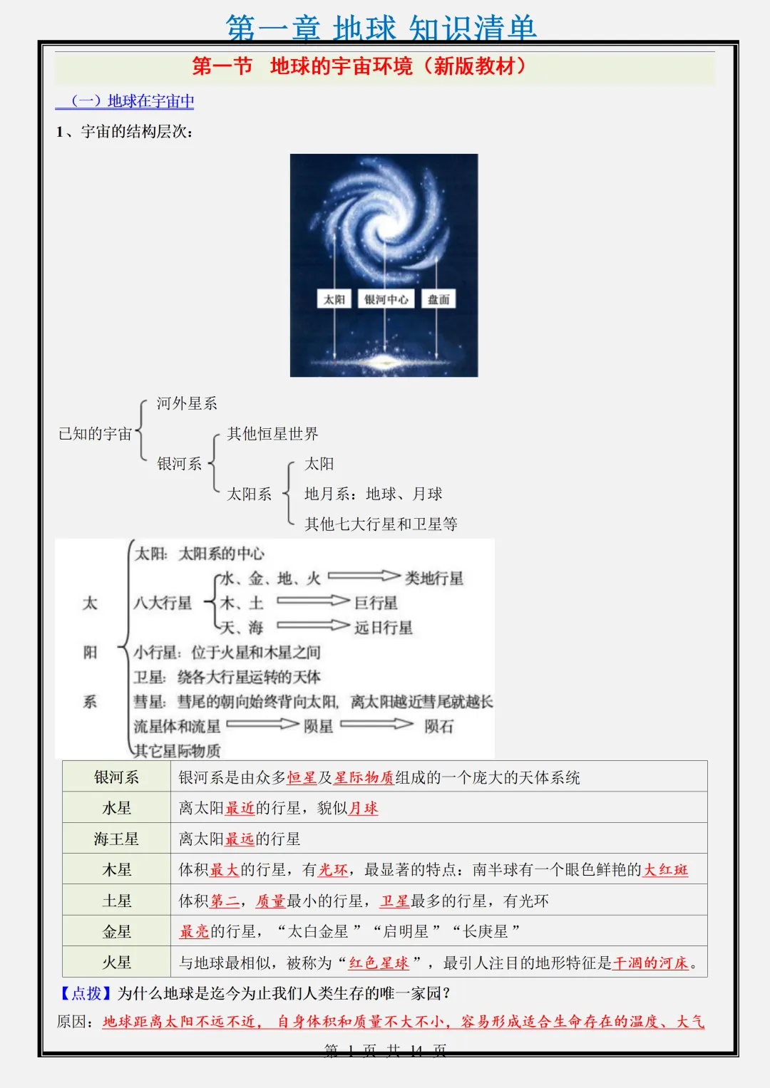 【初一】2026新版七年级上册地理全册必背考点知识点清单汇总 ,完整版可打印-第3张图片-四季读书网 【初一】2026新版七年级上册地理全册必背考点知识点清单汇总 ,完整版可打印-第3张图片-四季读书网