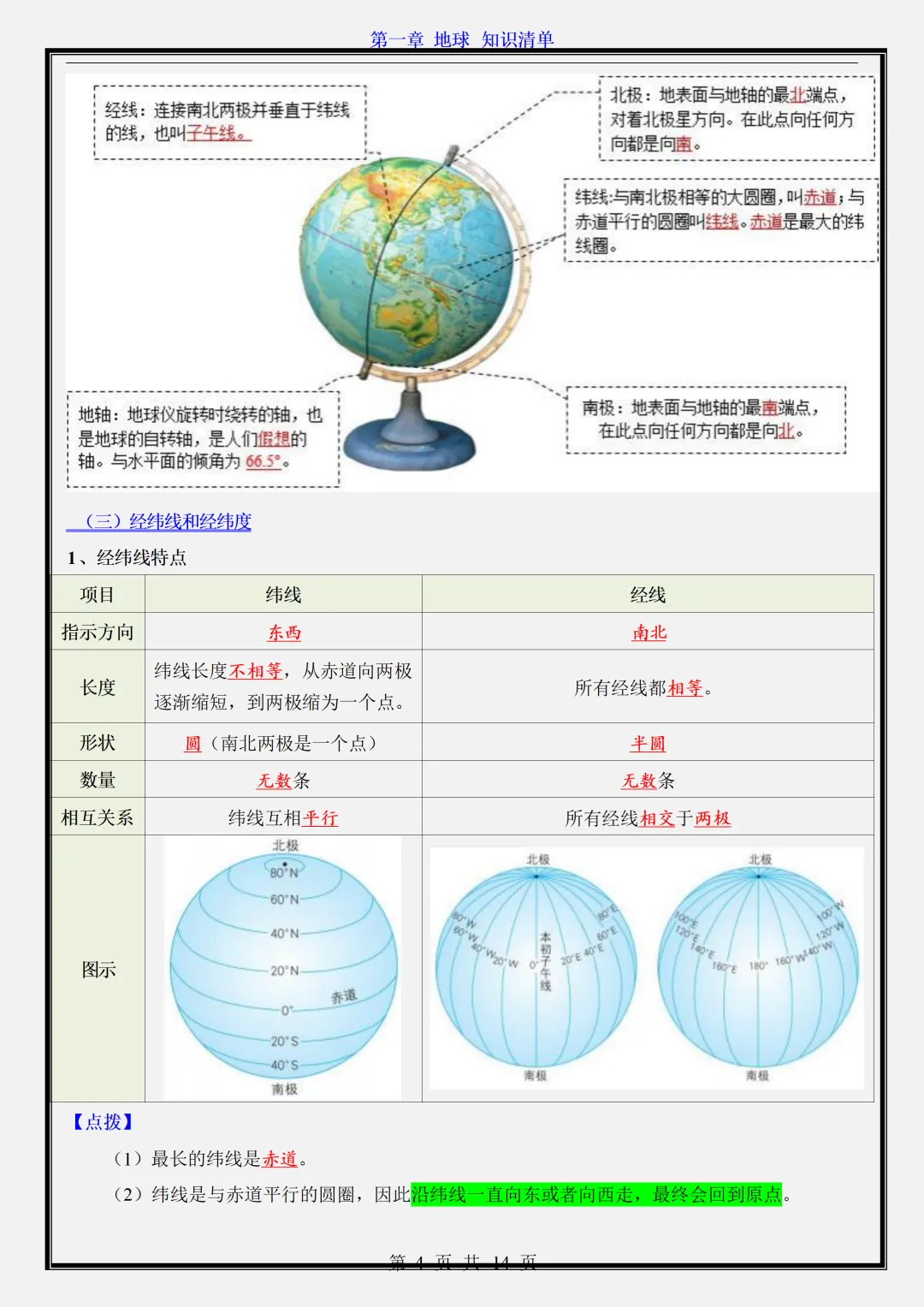 【初一】2026新版七年级上册地理全册必背考点知识点清单汇总 ,完整版可打印-第6张图片-四季读书网 【初一】2026新版七年级上册地理全册必背考点知识点清单汇总 ,完整版可打印-第6张图片-四季读书网