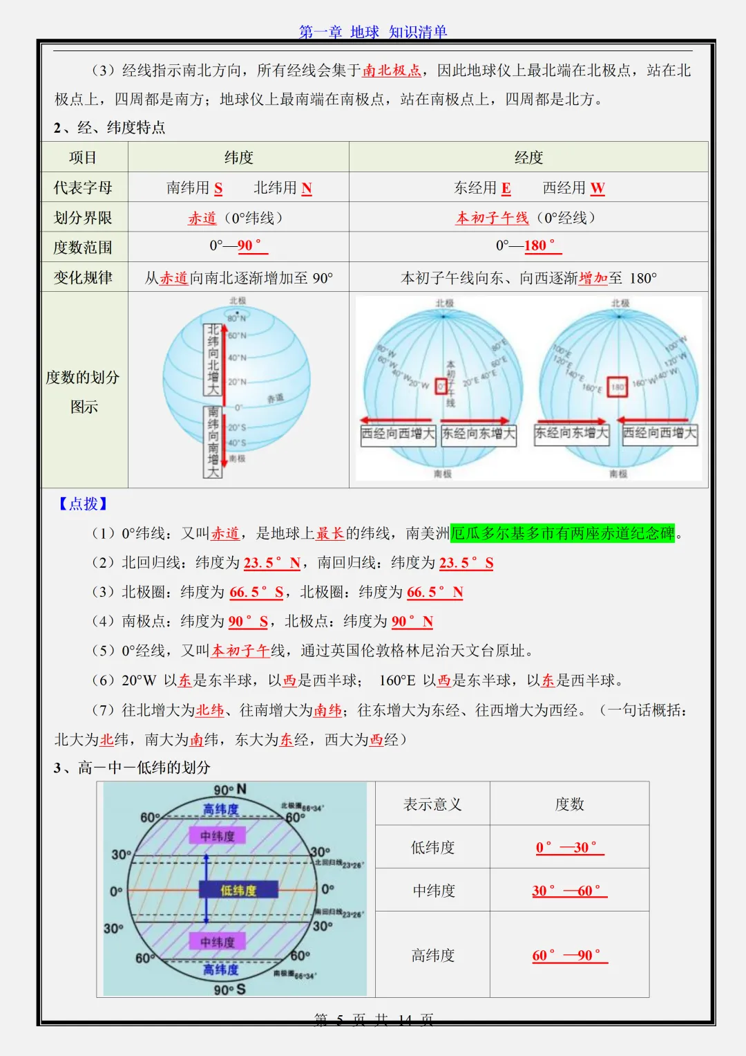【初一】2026新版七年级上册地理全册必背考点知识点清单汇总 ,完整版可打印-第7张图片-四季读书网 【初一】2026新版七年级上册地理全册必背考点知识点清单汇总 ,完整版可打印-第7张图片-四季读书网