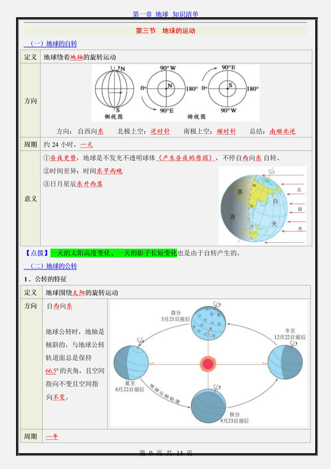 【初一】2026新版七年级上册地理全册必背考点知识点清单汇总 ,完整版可打印-第11张图片-四季读书网 【初一】2026新版七年级上册地理全册必背考点知识点清单汇总 ,完整版可打印-第11张图片-四季读书网