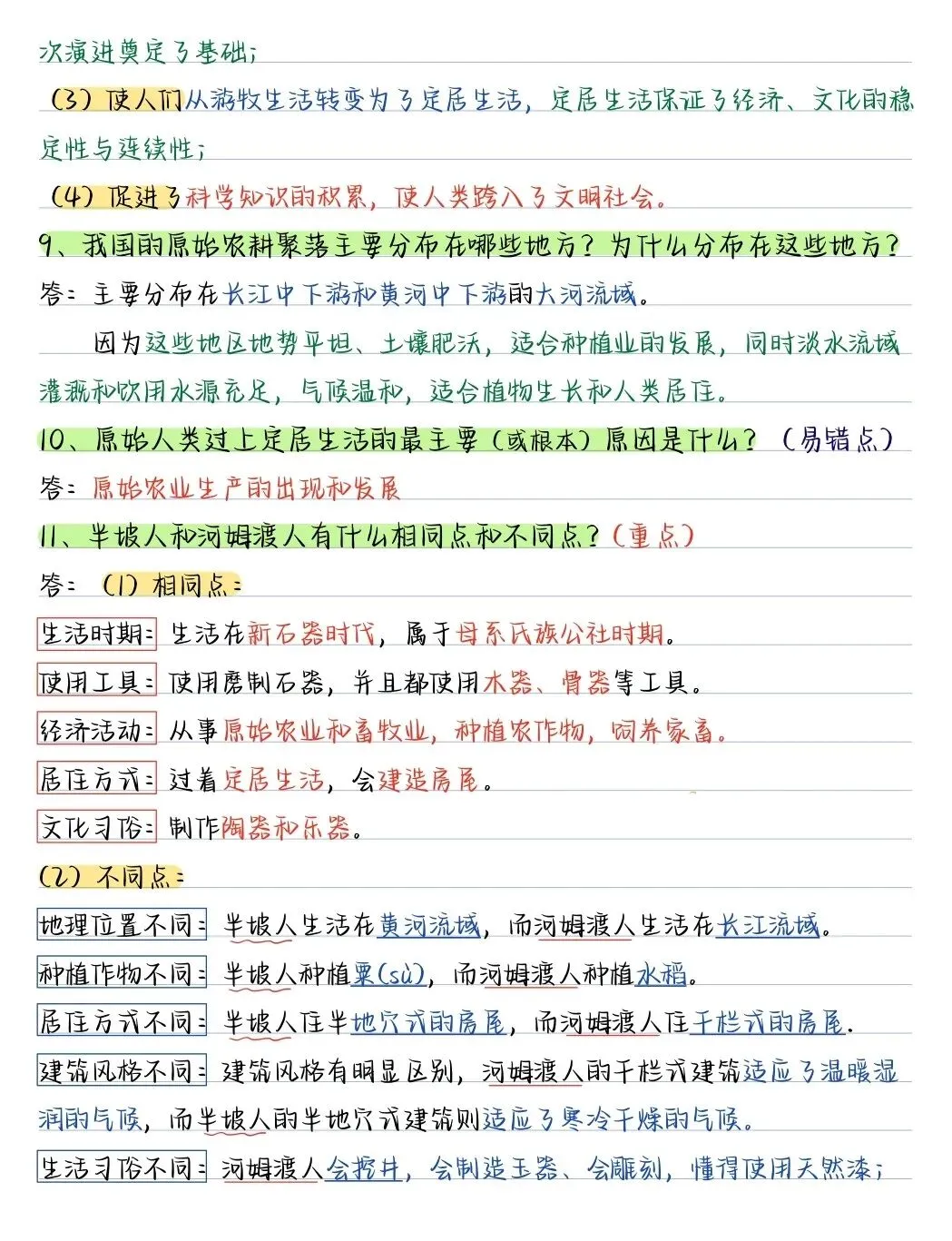 初一新版教材七上历史全册重点简答题梳理背读总结电子打印版!(2026 人教版)-第3张图片-四季读书网 初一新版教材七上历史全册重点简答题梳理背读总结电子打印版!(2026 人教版)-第3张图片-四季读书网