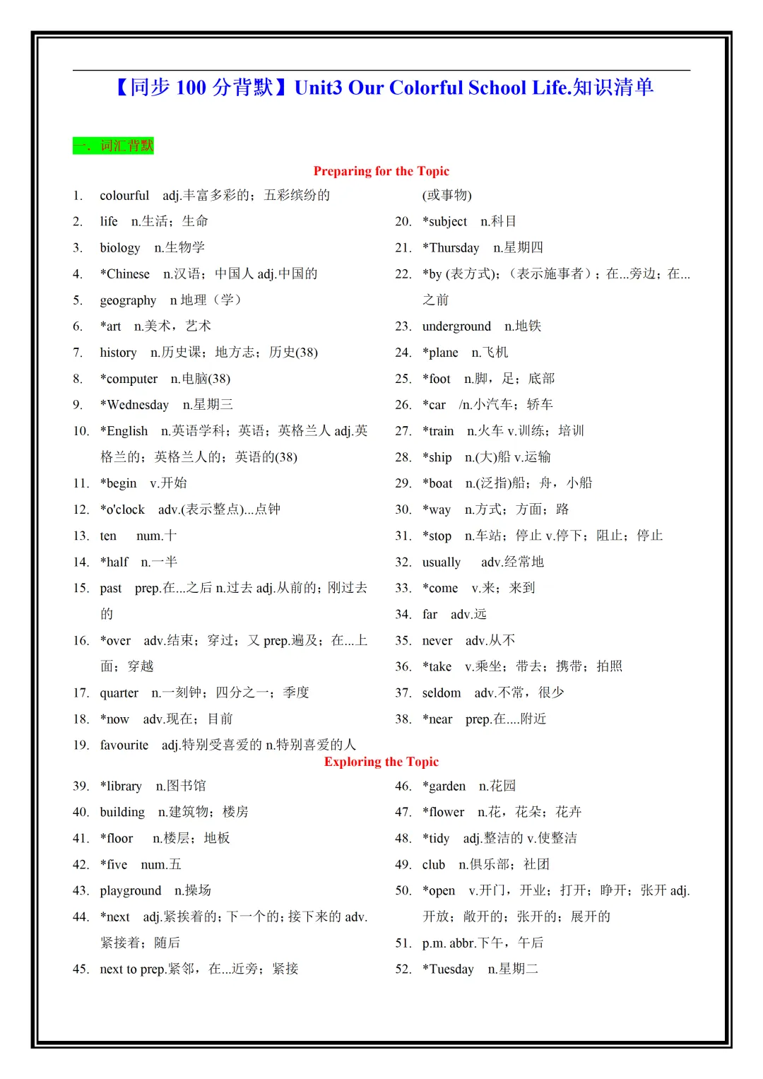 【初一】2026新版七年级上册英语全册必背基础知识清单总结,完整版可打印-第3张图片-四季读书网 【初一】2026新版七年级上册英语全册必背基础知识清单总结,完整版可打印-第3张图片-四季读书网