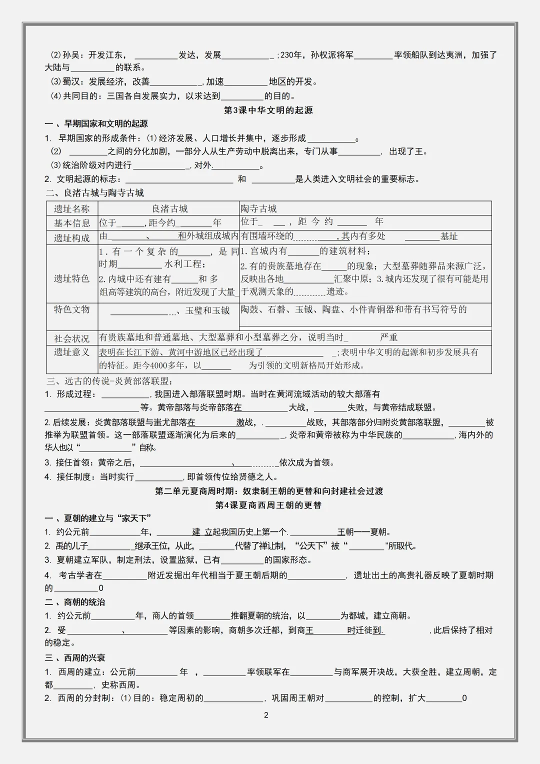 【初一】2026新版七年级上册历史全册必背考点知识点填空式复习提纲 ,完整版可打印-第4张图片-四季读书网 【初一】2026新版七年级上册历史全册必背考点知识点填空式复习提纲 ,完整版可打印-第4张图片-四季读书网