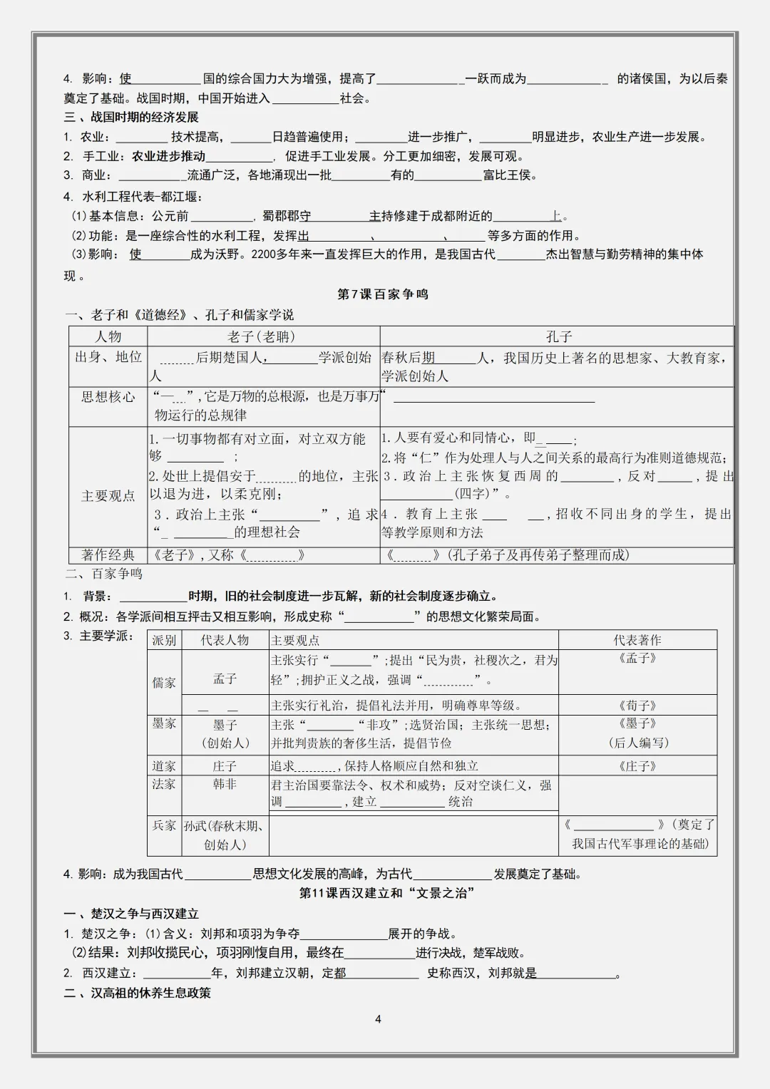 【初一】2026新版七年级上册历史全册必背考点知识点填空式复习提纲 ,完整版可打印-第6张图片-四季读书网 【初一】2026新版七年级上册历史全册必背考点知识点填空式复习提纲 ,完整版可打印-第6张图片-四季读书网
