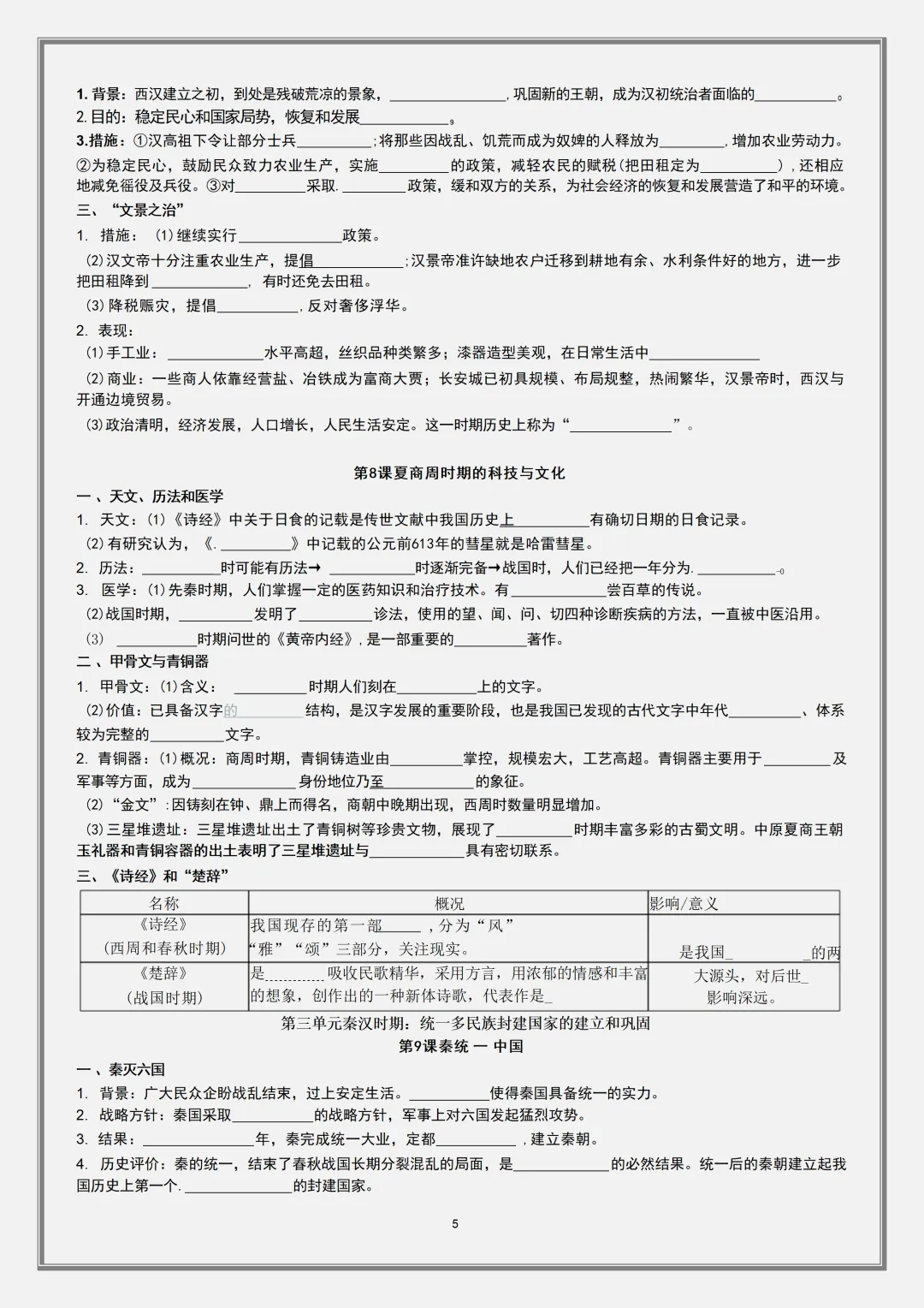 【初一】2026新版七年级上册历史全册必背考点知识点填空式复习提纲 ,完整版可打印-第7张图片-四季读书网 【初一】2026新版七年级上册历史全册必背考点知识点填空式复习提纲 ,完整版可打印-第7张图片-四季读书网