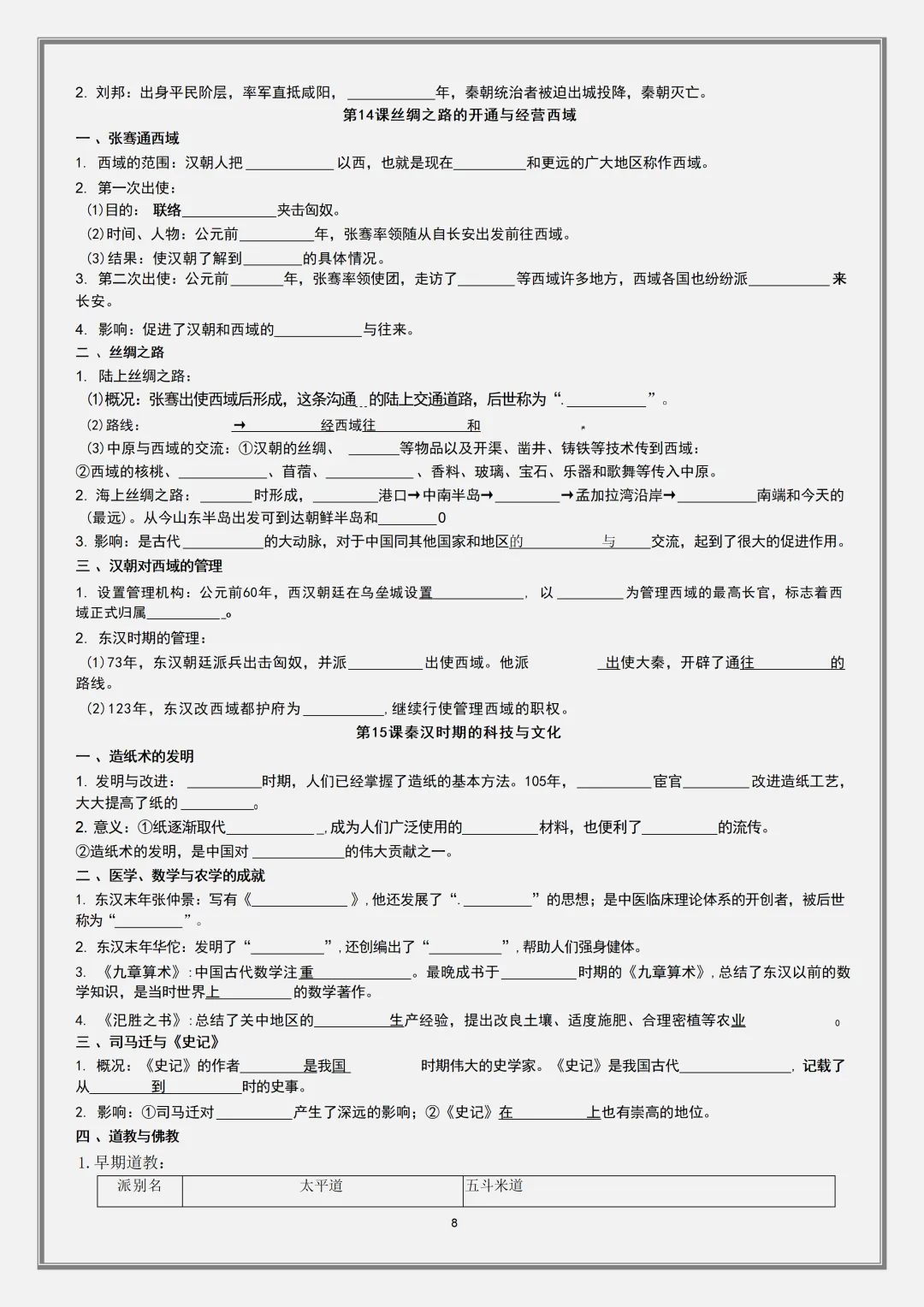 【初一】2026新版七年级上册历史全册必背考点知识点填空式复习提纲 ,完整版可打印-第10张图片-四季读书网 【初一】2026新版七年级上册历史全册必背考点知识点填空式复习提纲 ,完整版可打印-第10张图片-四季读书网