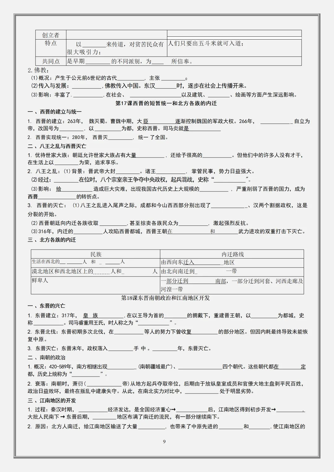 【初一】2026新版七年级上册历史全册必背考点知识点填空式复习提纲 ,完整版可打印-第11张图片-四季读书网 【初一】2026新版七年级上册历史全册必背考点知识点填空式复习提纲 ,完整版可打印-第11张图片-四季读书网