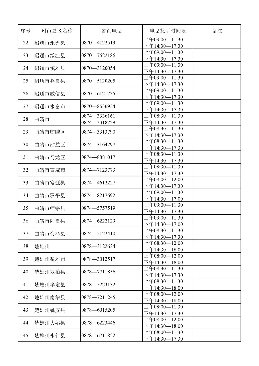 高考报名‖云南省2026-2027届高考报名将于10月25日开始-第18张图片-四季读书网 高考报名‖云南省2026-2027届高考报名将于10月25日开始-第18张图片-四季读书网