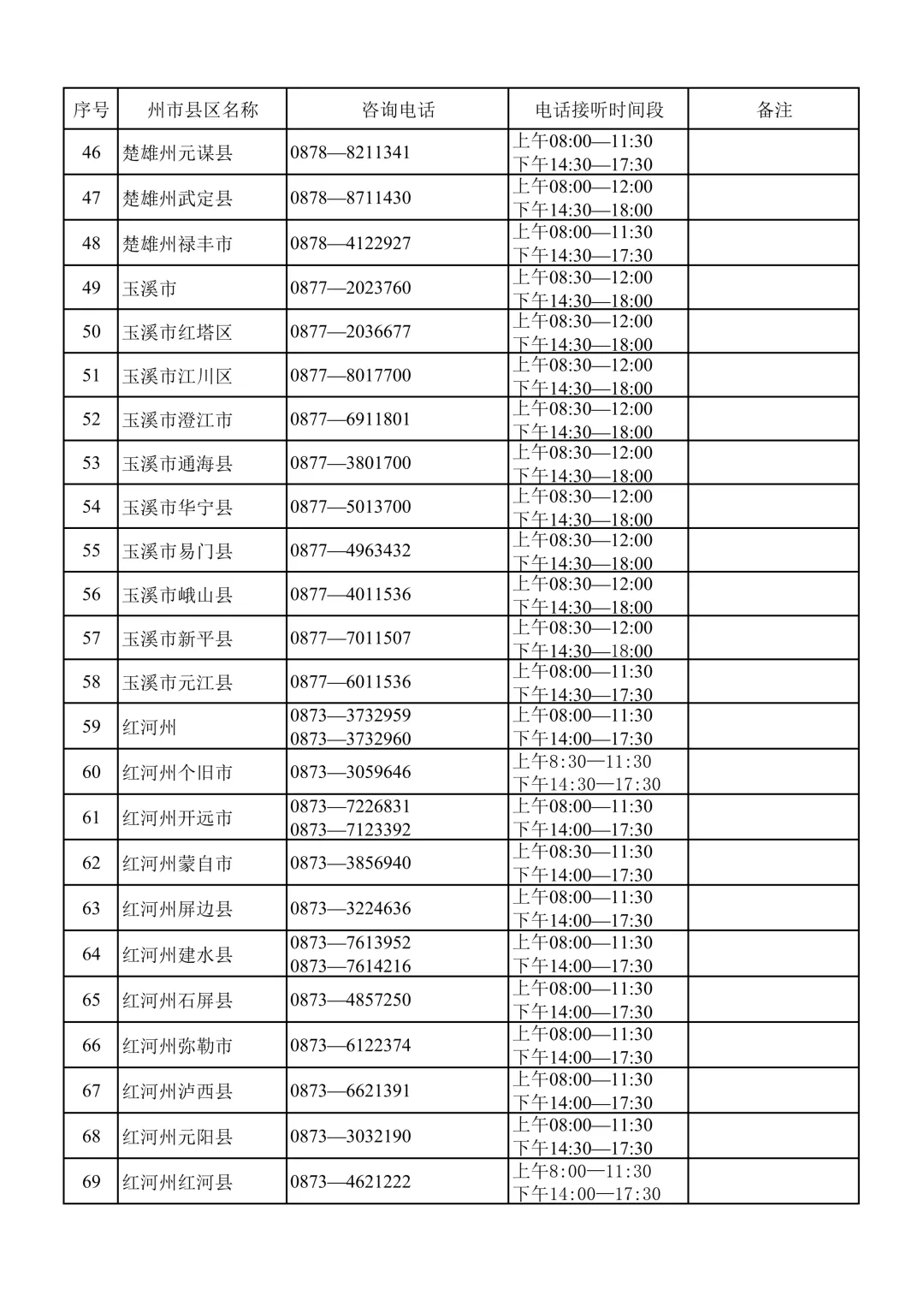 高考报名‖云南省2026-2027届高考报名将于10月25日开始-第19张图片-四季读书网 高考报名‖云南省2026-2027届高考报名将于10月25日开始-第19张图片-四季读书网