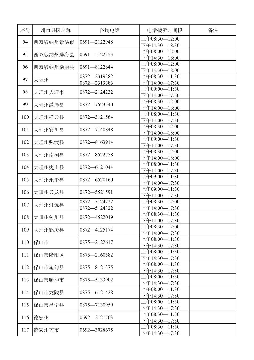 高考报名‖云南省2026-2027届高考报名将于10月25日开始-第21张图片-四季读书网 高考报名‖云南省2026-2027届高考报名将于10月25日开始-第21张图片-四季读书网