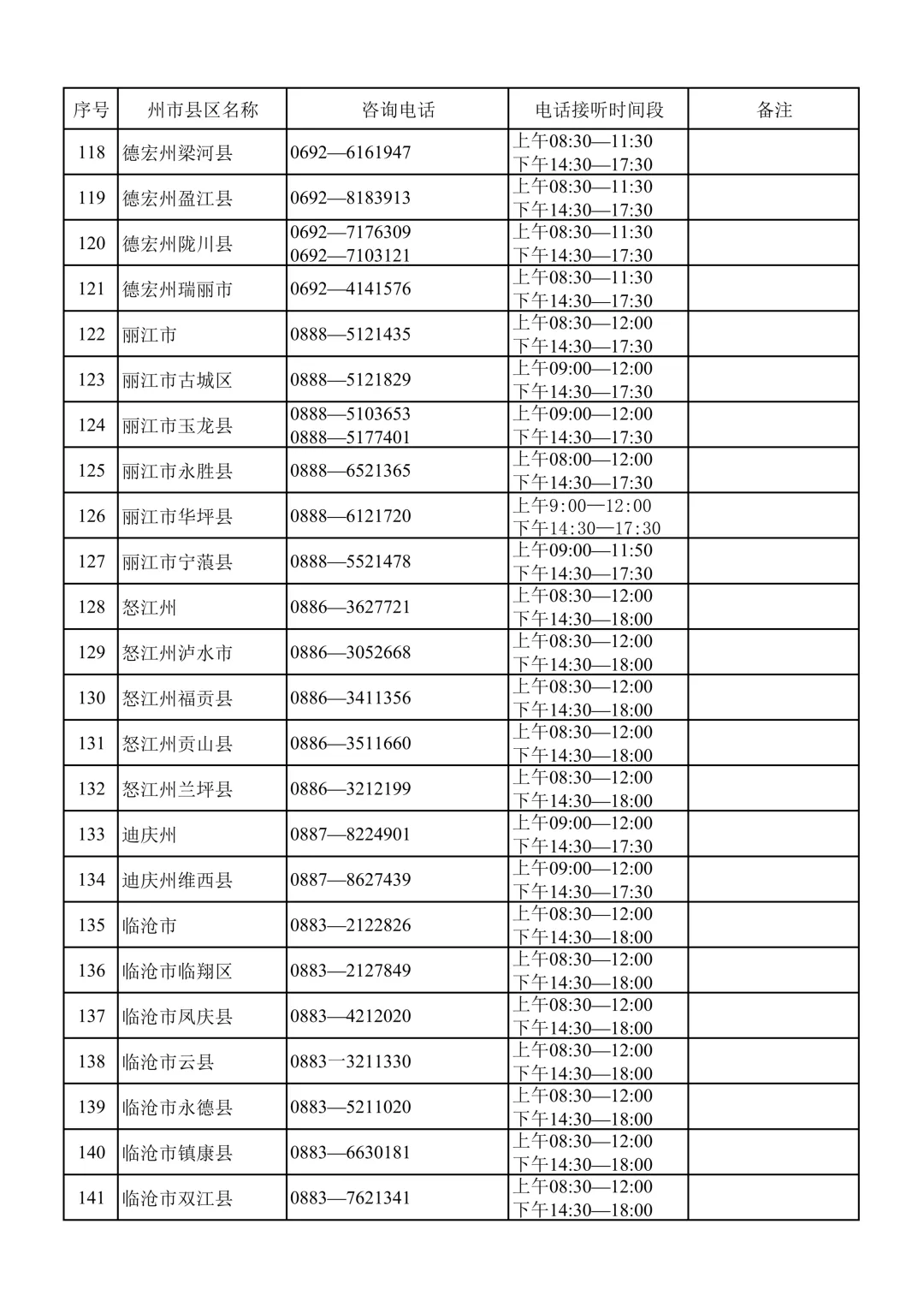 高考报名‖云南省2026-2027届高考报名将于10月25日开始-第22张图片-四季读书网 高考报名‖云南省2026-2027届高考报名将于10月25日开始-第22张图片-四季读书网