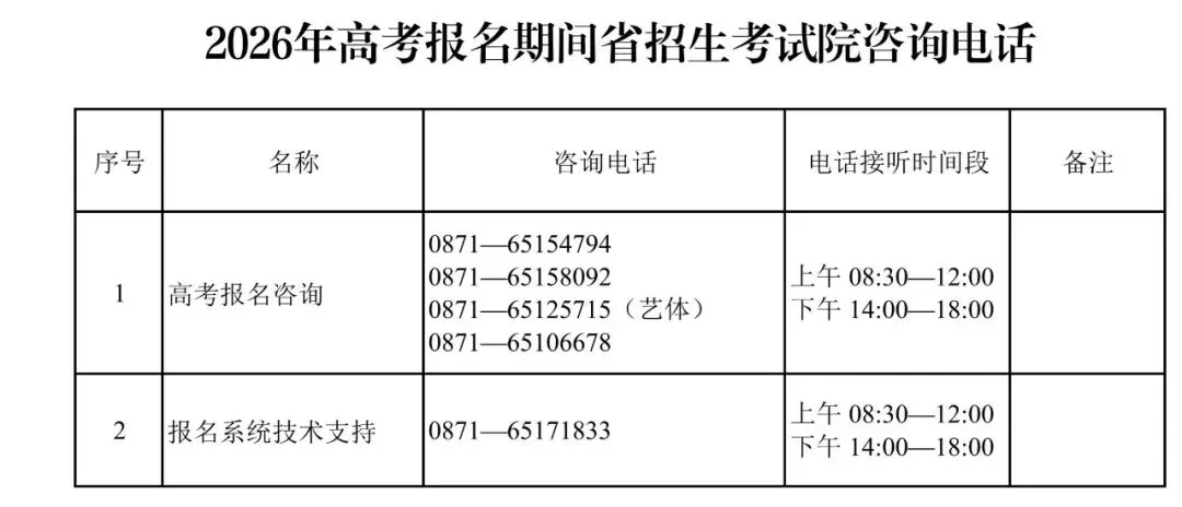 高考报名‖云南省2026-2027届高考报名将于10月25日开始-第24张图片-四季读书网 高考报名‖云南省2026-2027届高考报名将于10月25日开始-第24张图片-四季读书网