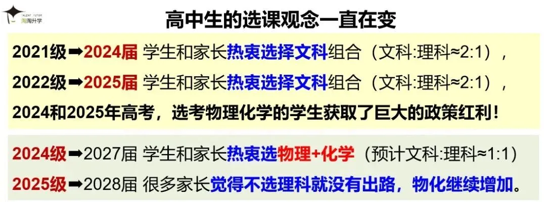高一:2029年高考,选物化好?还是选文科好?-第5张图片-四季读书网