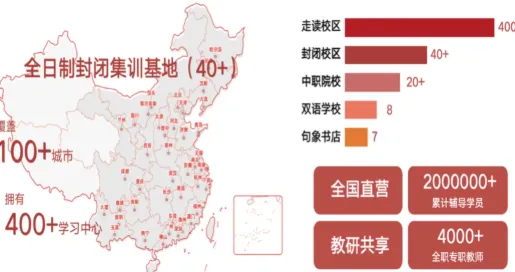 初三备考效率低?广州学大教育中考冲刺,初三全托辅导全程护航-第1张图片-四季读书网 初三备考效率低?广州学大教育中考冲刺,初三全托辅导全程护航-第1张图片-四季读书网