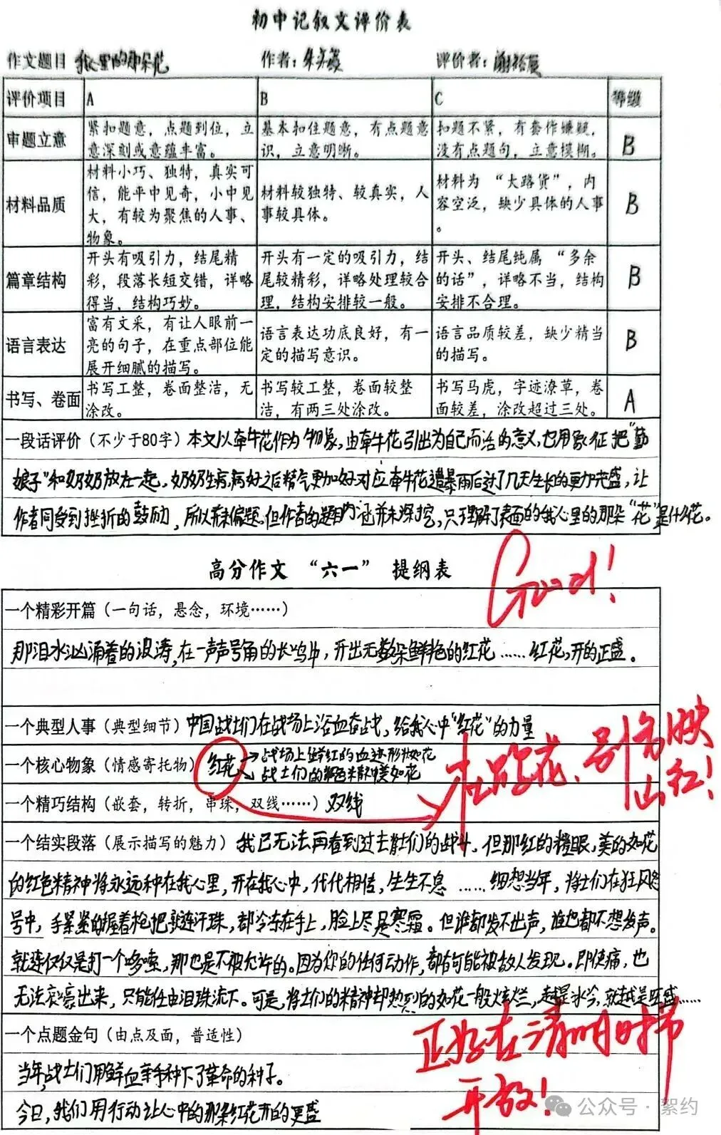 『絮°教学』2024级初三作文共生计划实录16(2026/10/21)-第17张图片-四季读书网 『絮°教学』2024级初三作文共生计划实录16(2026/10/21)-第17张图片-四季读书网