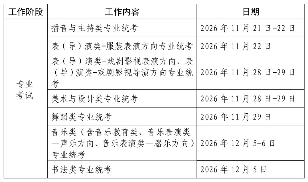 高考 | 上海一高校发布2027艺术类本科专业招考方式公告-第2张图片-四季读书网 高考 | 上海一高校发布2027艺术类本科专业招考方式公告-第2张图片-四季读书网