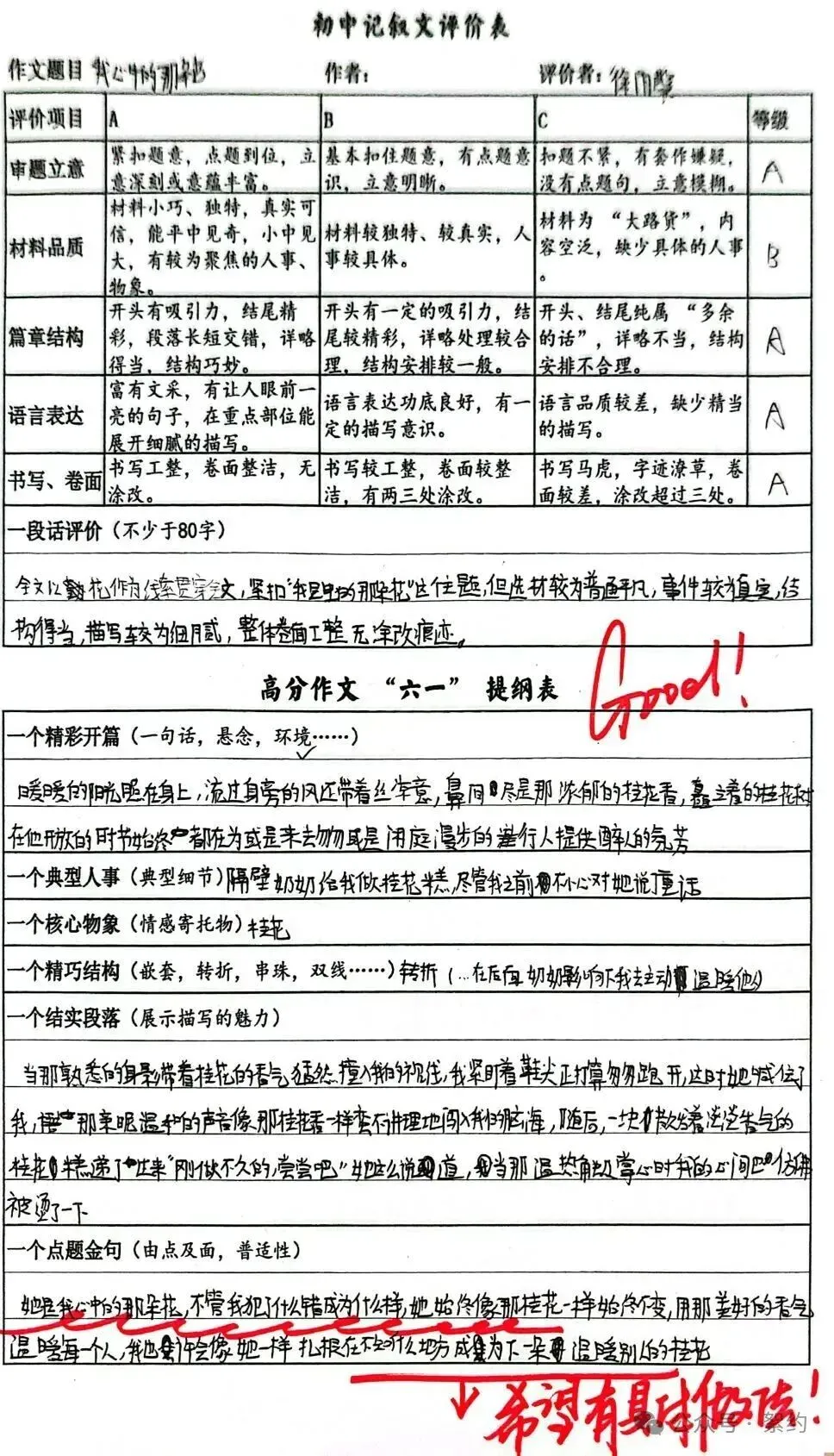 『絮°教学』2024级初三作文共生计划实录16(2026/10/21)-第18张图片-四季读书网 『絮°教学』2024级初三作文共生计划实录16(2026/10/21)-第18张图片-四季读书网