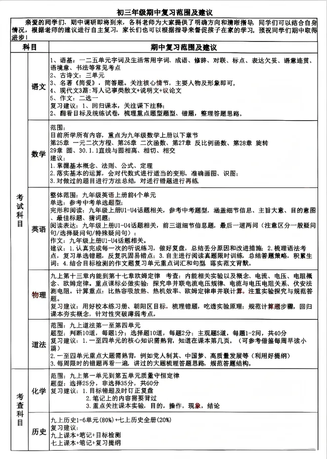 期中考来了!2026年北京多区期中考试时间及范围出炉!-第8张图片-四季读书网
