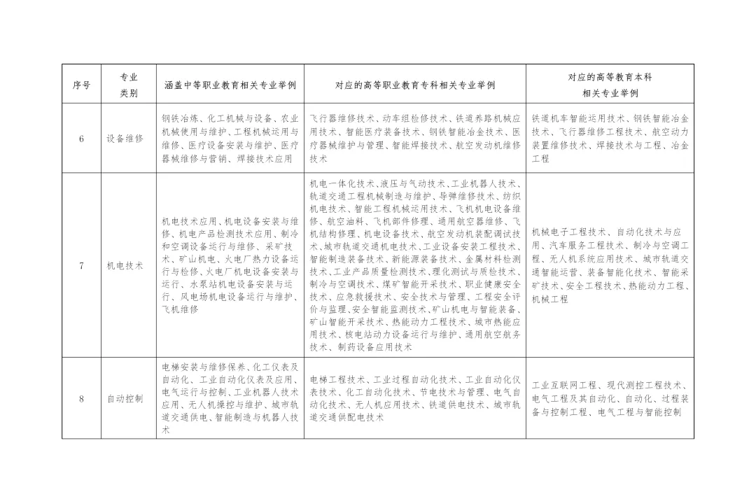 【重要通知】2027年山东高考10月24日开始报名!-第10张图片-四季读书网
