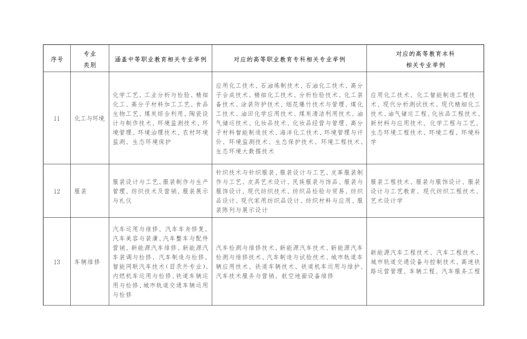 【重要通知】2027年山东高考10月24日开始报名!-第12张图片-四季读书网