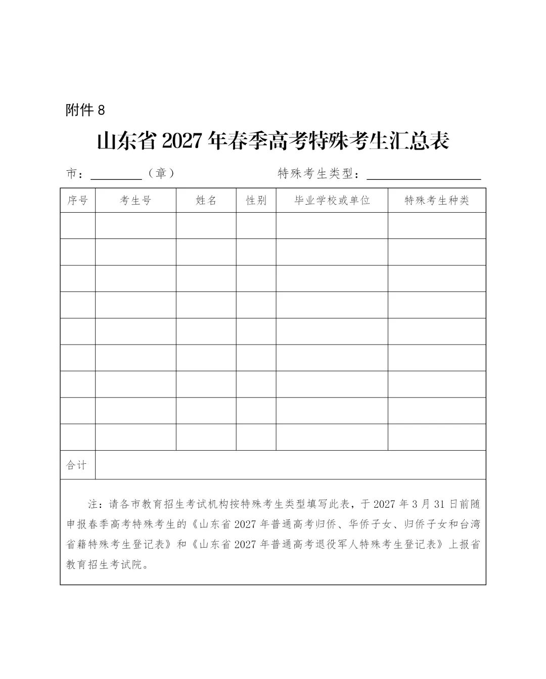 【重要通知】2027年山东高考10月24日开始报名!-第19张图片-四季读书网