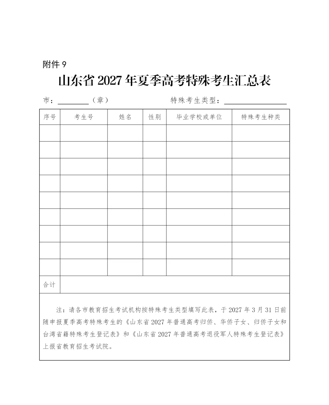 【重要通知】2027年山东高考10月24日开始报名!-第20张图片-四季读书网