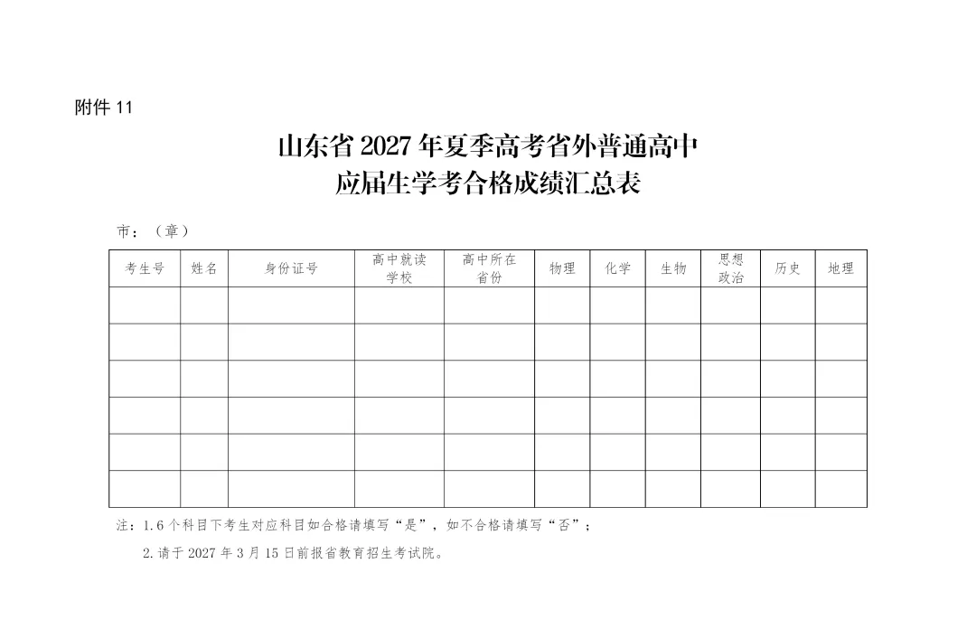 【重要通知】2027年山东高考10月24日开始报名!-第26张图片-四季读书网