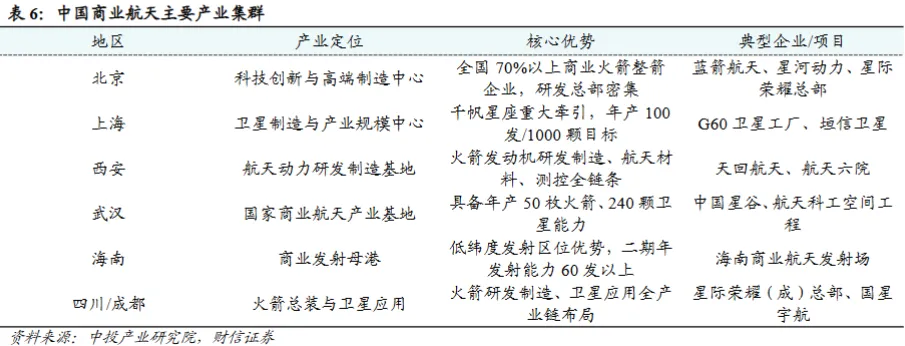 高考百科之国家布局的1054个产业集群,藏着孩子的就业地图-第9张图片-四季读书网