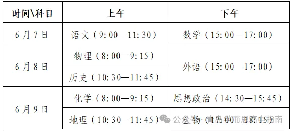 《山东省夏季高考调整优化实施方案》政策问答-第2张图片-四季读书网 《山东省夏季高考调整优化实施方案》政策问答-第2张图片-四季读书网