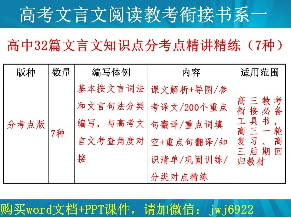 高考小说阅读模拟试题精选(65)|我的遥远的清平湾(节选)(高一教考衔接版)(第2591期)-第17张图片-四季读书网