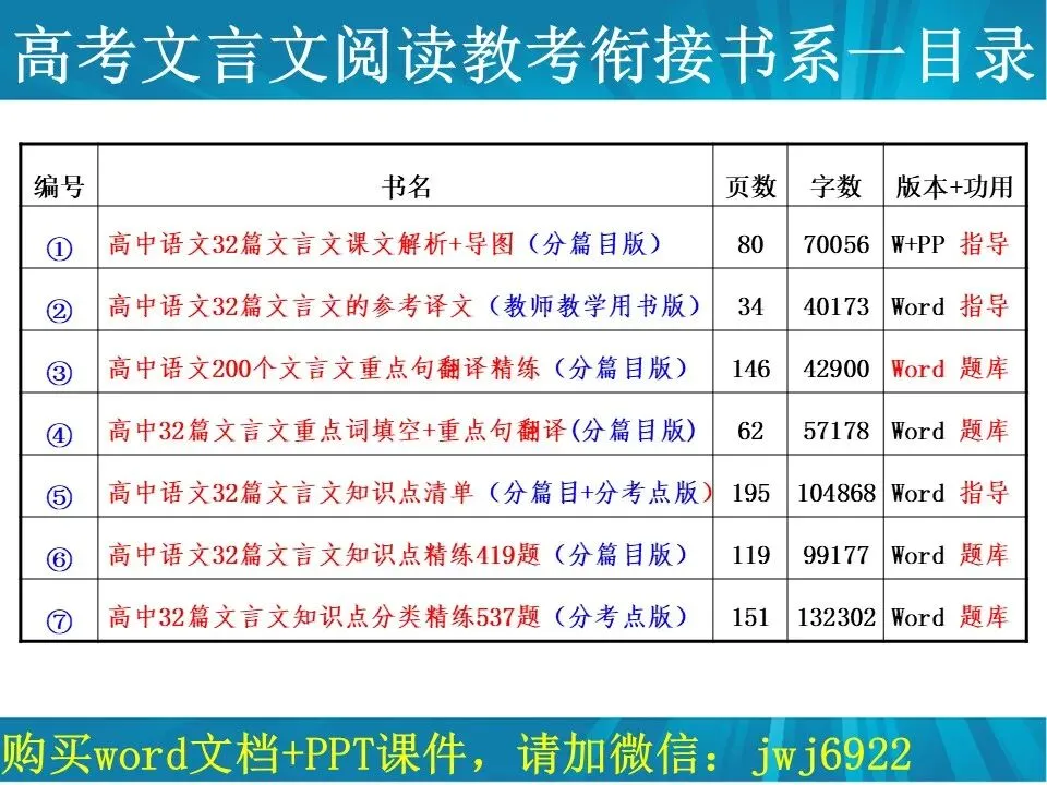 高考小说阅读模拟试题精选(65)|我的遥远的清平湾(节选)(高一教考衔接版)(第2591期)-第18张图片-四季读书网