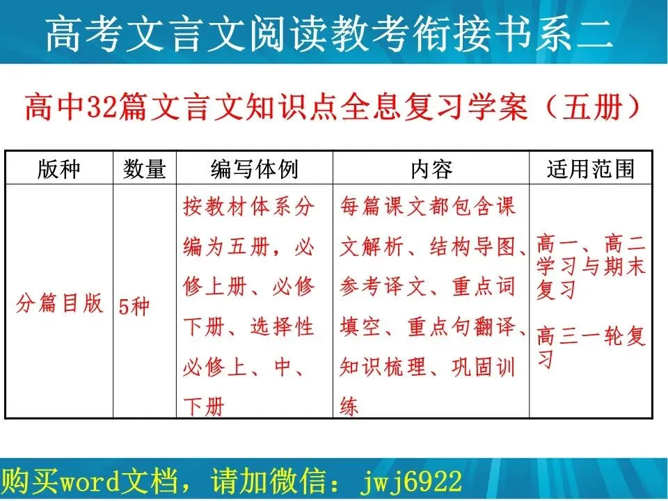 高考小说阅读模拟试题精选(65)|我的遥远的清平湾(节选)(高一教考衔接版)(第2591期)-第19张图片-四季读书网
