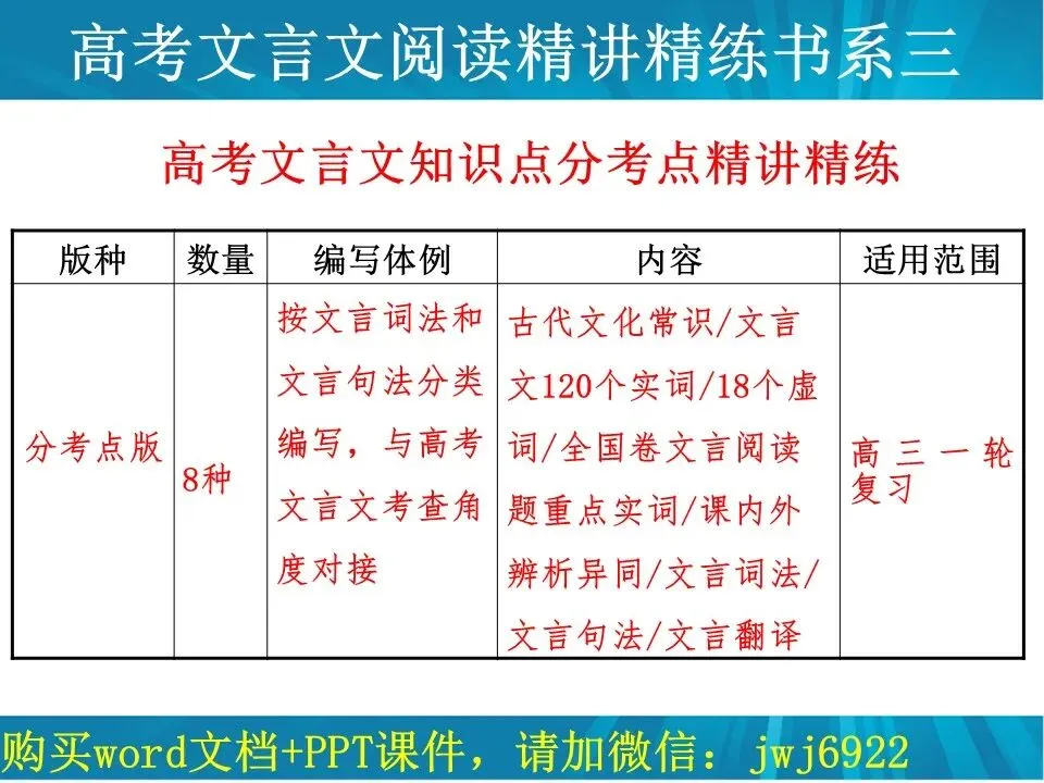 高考小说阅读模拟试题精选(65)|我的遥远的清平湾(节选)(高一教考衔接版)(第2591期)-第21张图片-四季读书网